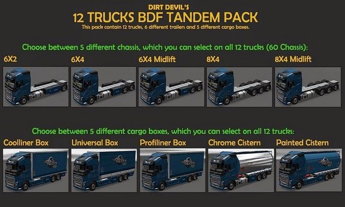 Pack de Caminhões BDF Tandem V.79.5 Para V.1.27.X - ETS2