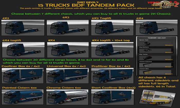 Pack de Caminhões BDF v95.0 Para V.1.32.X - ETS2